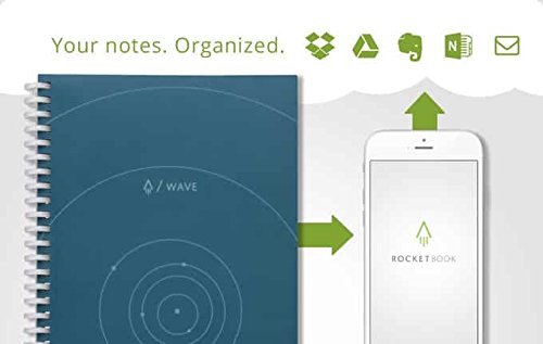Rocketbook Wave Rocketbook Wave